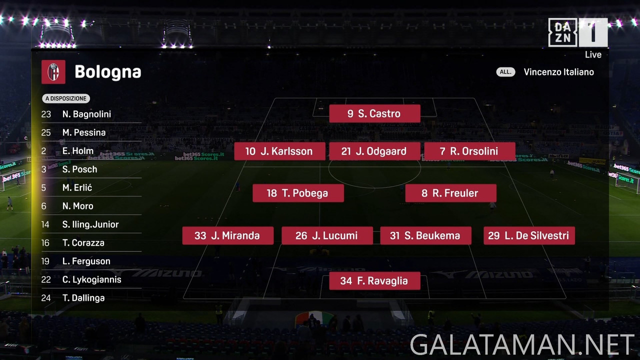[Image: 11-24-20-03-37-IT-ZONA-DAZN-FHD-ts-snaps...10-709.jpg]