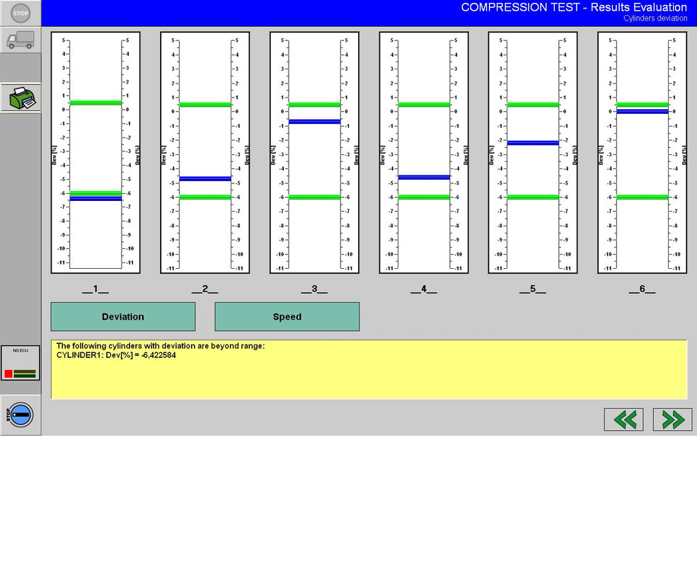 Компрессия 3