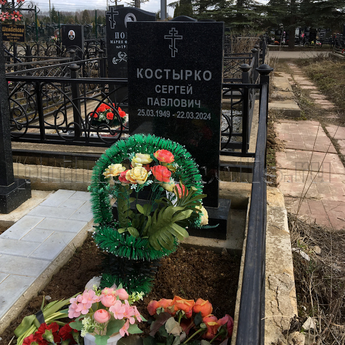 kostyrko