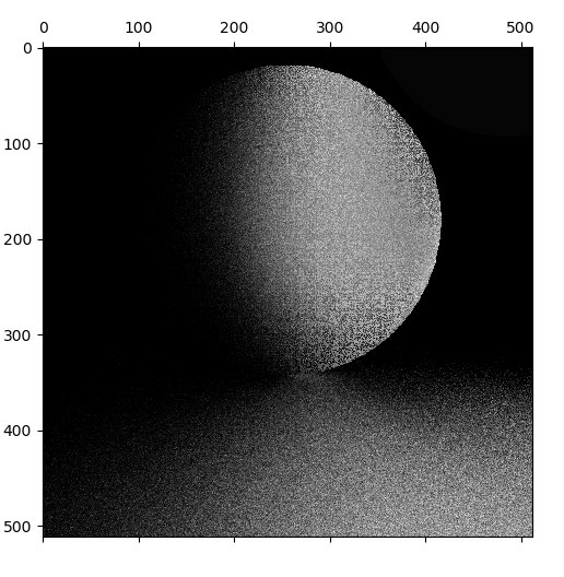 GitHub - Robin-Simmons/RayTracing: Basic ray tracing in numpy