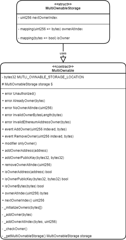 f1-uml-drawio-4.png