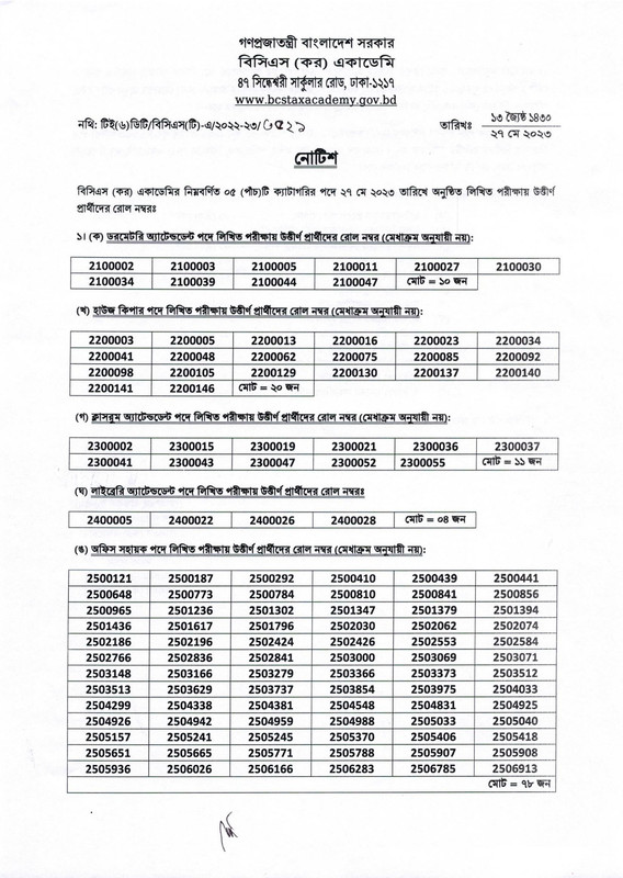 BCS (Tax) Academy Exam Result 2023 PDF-1