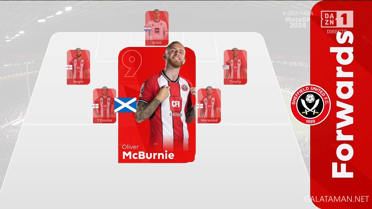 03-04_20-45-00_ES  DAZN 1 ESPAÑA FHD_Sheffield United vs Arsenal.ts_snapshot_13.43.871