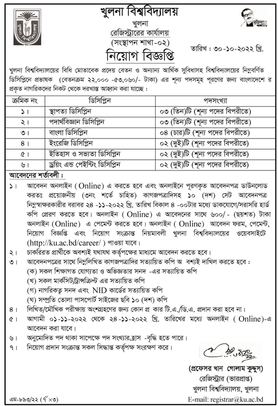 Khulna University job Circular 2022