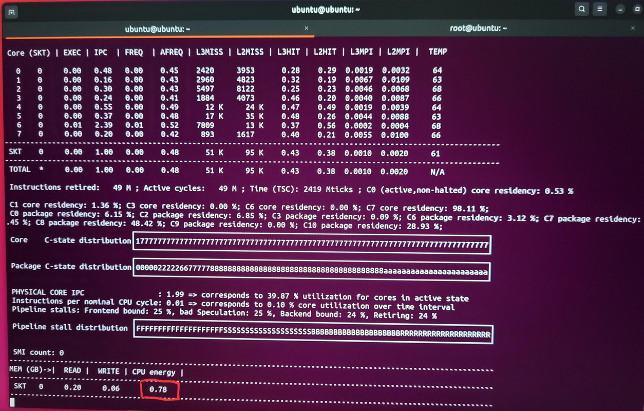 pcm_ubuntu