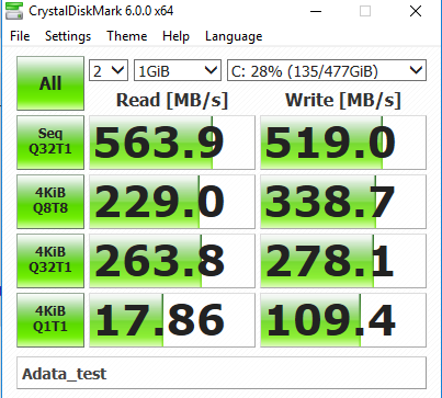 Adata_test