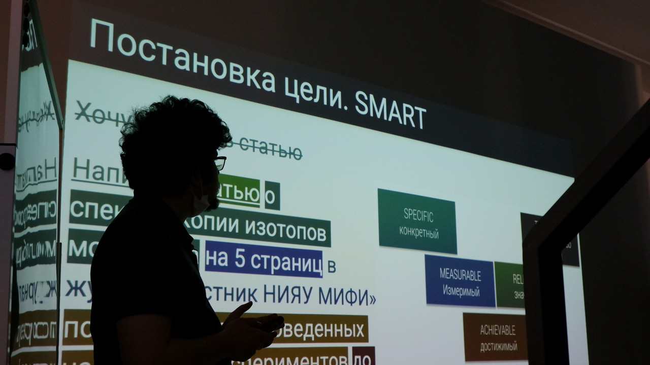 Участники проектной деятельности