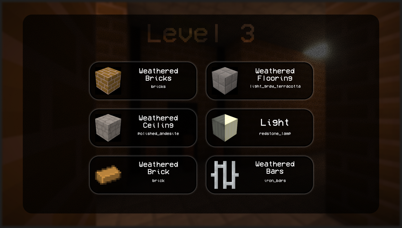 Level 3 Features