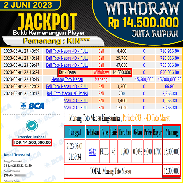 jackpot-togel-pasaran-totomacau-4d-rp-14500000--lunas