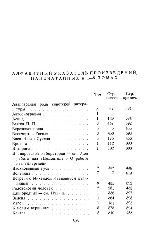 p0597