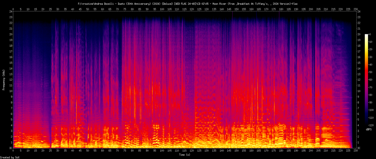 05 - Moon River (From _Breakfast At Tiffany's_ _ 2024 Version).flac