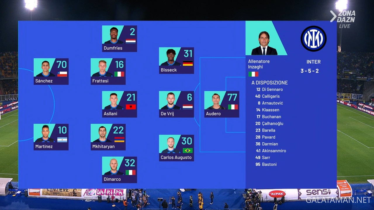 20240225-LEC-INT-SA_1IT.ts_snapshot_01.20.518