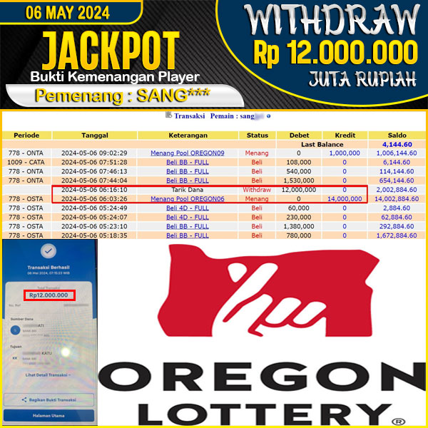 jackpot-togel-oregon-06--wd-rp-12000000--joyotogel-bayar-lunas