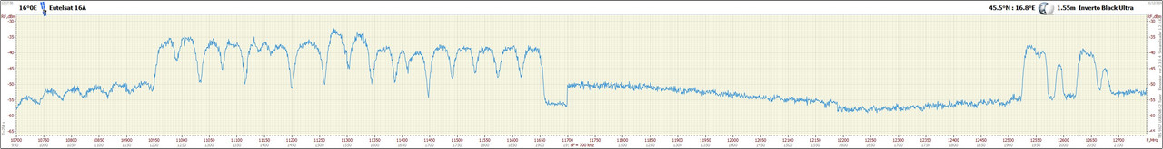 1. 16°0E_1912311217_10700-12750 V