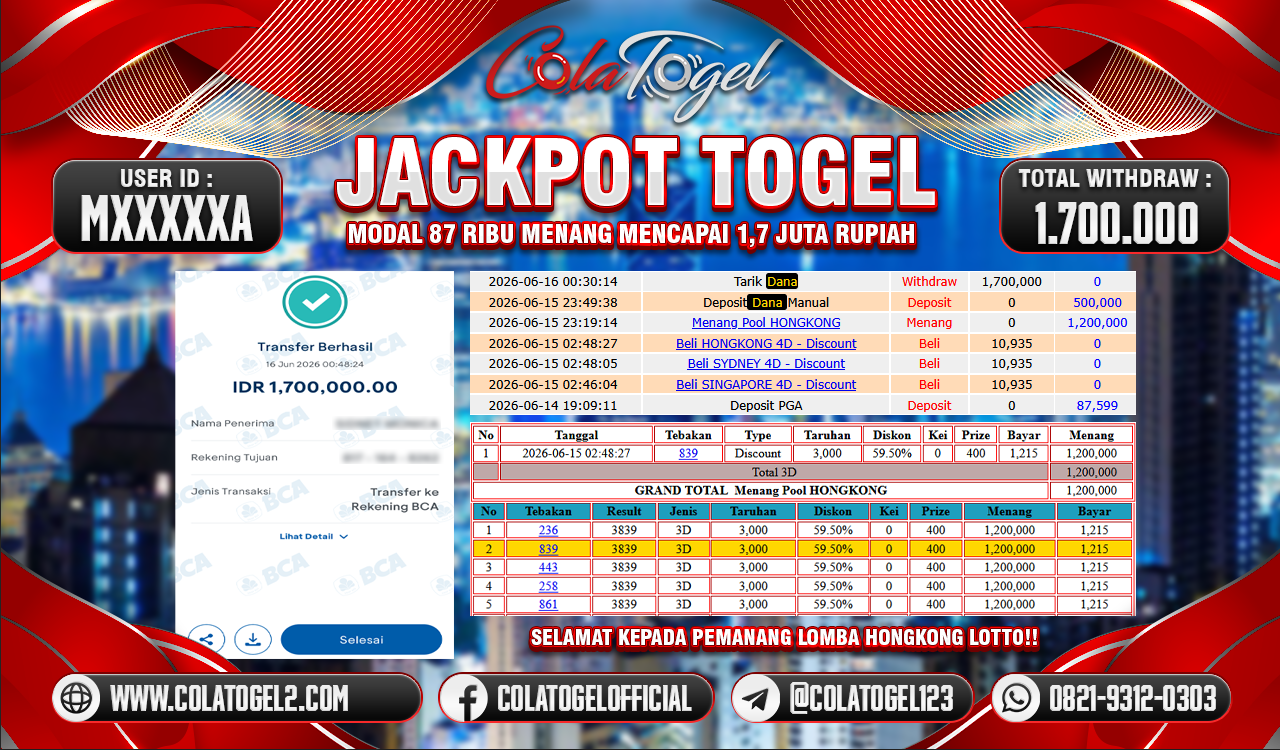 JACKPOT HONGKONG LOTTO!!
