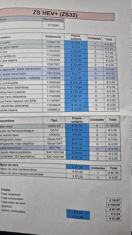 17700200268274411465624611077010