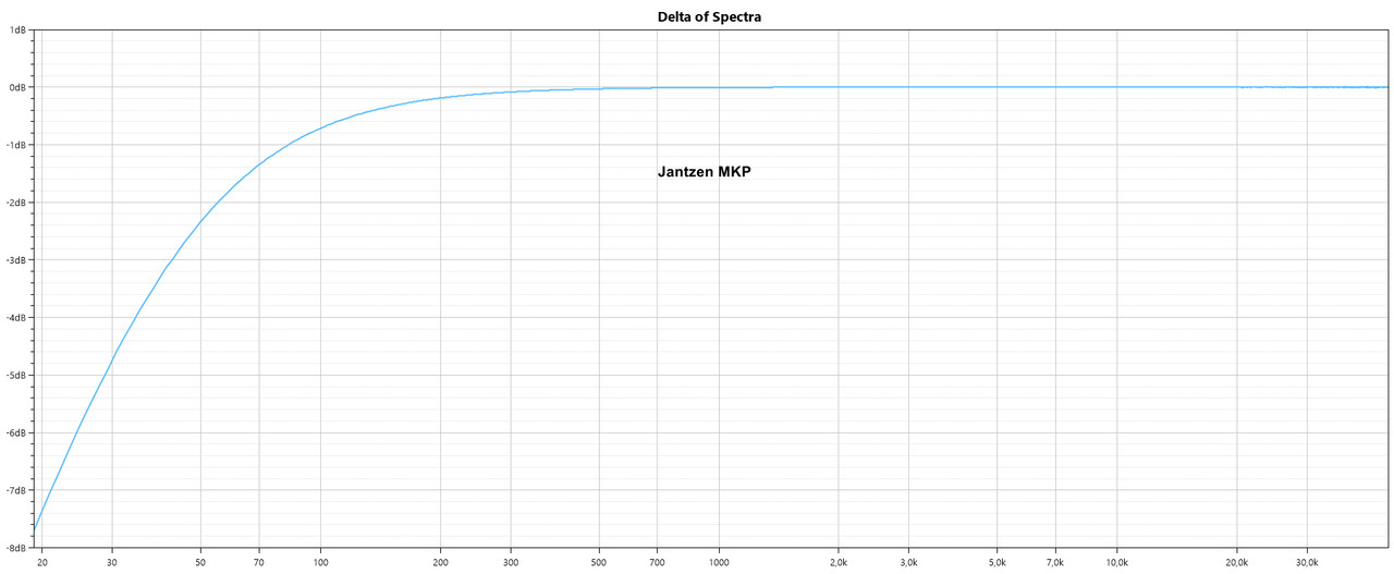 RIF-jantzen.jpg