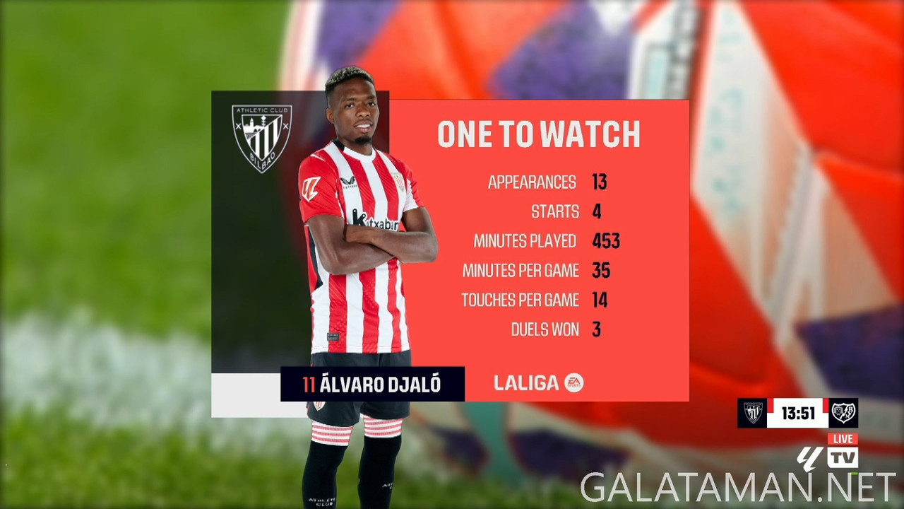 20250413-ATH-RAY-LL_1EN-1080.mkv_snapshot_00.07.48.346