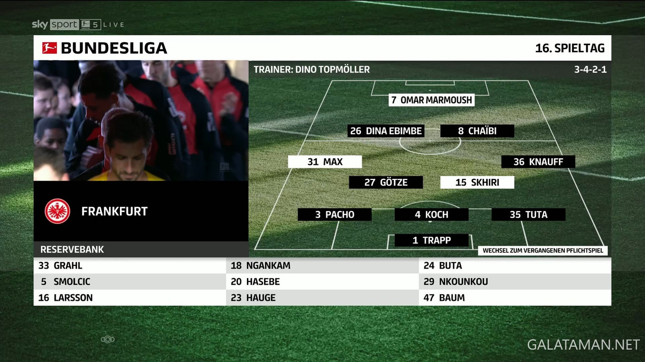 12-20_20-11-04_Sky Sport Bundesliga 5 FHD_Eintracht Frankfurt vs Borussia Mönchengladbach.ts_snapsho