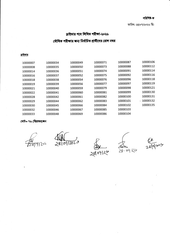 FSCD-Written-Exam-Result-2026-PDF-5