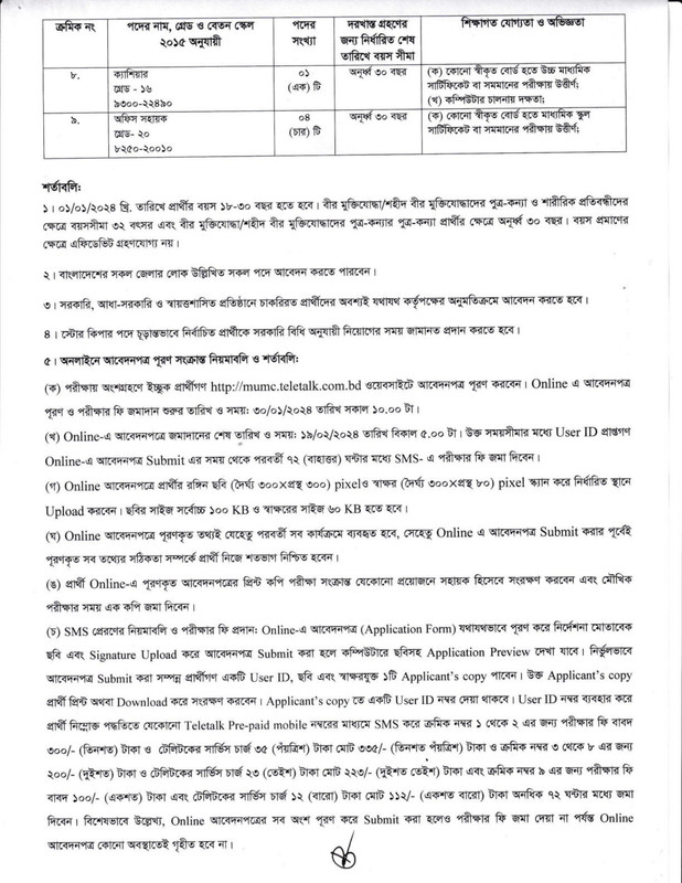 MUMC-Job-Circular-2024-PDF-2