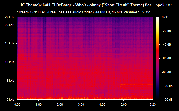 A1-El-De-Barge-Who-s-Johnny-Short-Circuit-Theme-flac.png