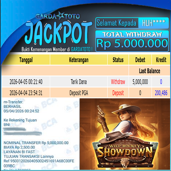 JACKPOT DI PERMAINAN SLOT PGSOFT Wild Bounty Showdown  WD Rp5.000.000,- DIBAYAR LUNAS GARDATOTO MANTAP!