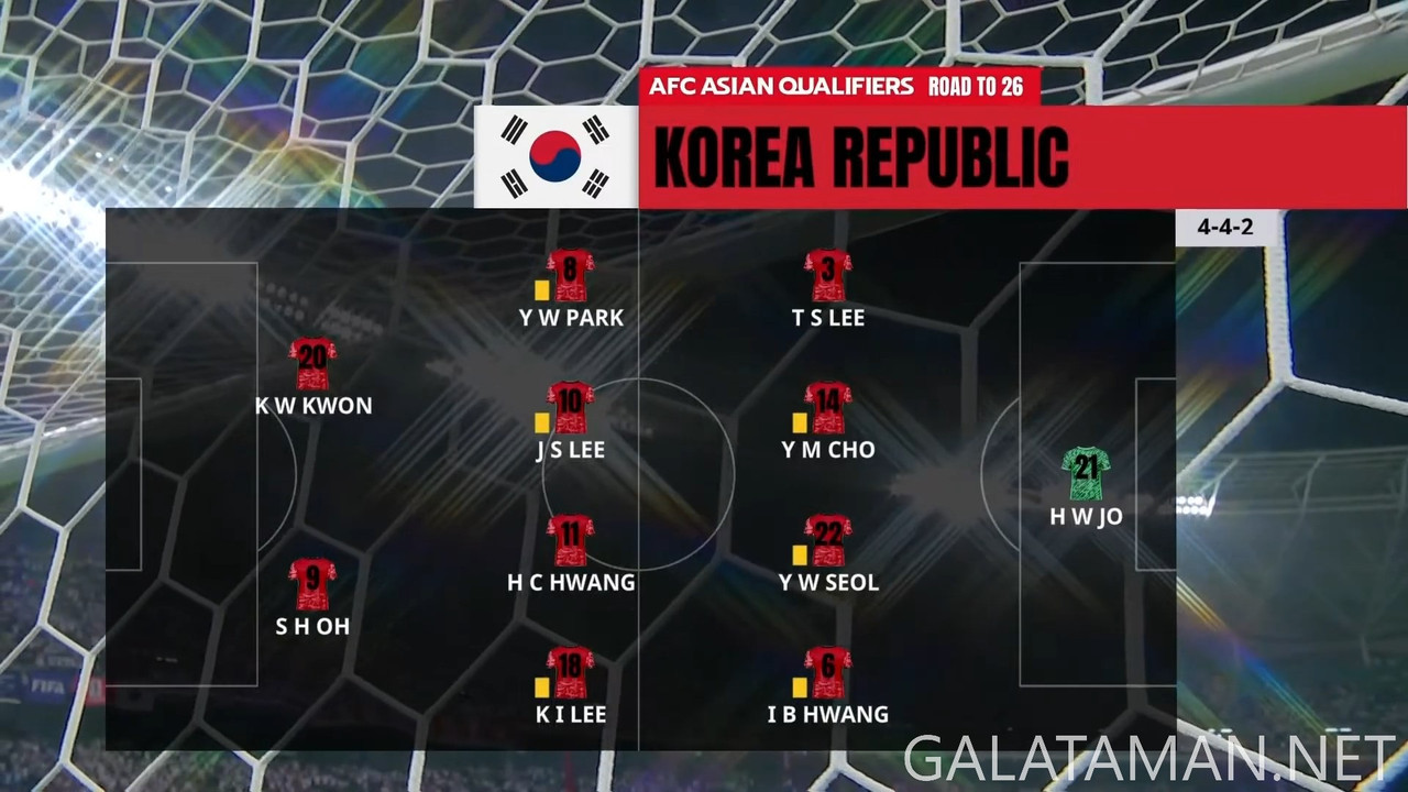 Iraq vs. Korea Republic ¦ Full Match ¦ AFC Asian Qualifiers™ Road to 26 (1080p_30fps_H264-128kbit_AA