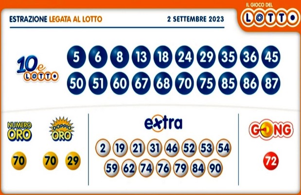10e-Lotto-numeri-diretta-estrazione-oggi-2-settembre-2023