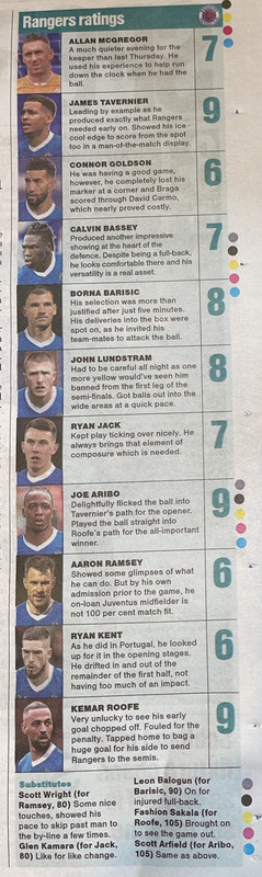 stats Times IMG_1393