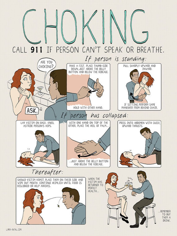 Illustrated instructional comic titled “Choking.” At the top it says to call 911 if a person can’t speak or breathe. The comic shows step-by-step instructions for helping someone who is choking.

First panel: A woman at a bar clutches her throat while a man asks, “Are you choking?” with a label that says “ASK.”

Next panels (if person is standing): Demonstrate making a fist, placing it just above the belly button and below the ribcage, grabbing it with the other hand, and pulling sharply inward and upward (the Heimlich maneuver). Another panel shows performing the same maneuver from behind if the person is sitting.

Next section (if person has collapsed): The victim is laid on their back, and the helper kneels over them. Hands are placed one over the other just above the belly button, and quick upward thrusts are applied to the abdomen.

Final section (“Thereafter”): If the victim vomits, place them on their side and clear the mouth, continuing until the object is dislodged or help arrives. Last panel shows the recovered pair sitting and having drinks, with a note jokingly reminding to buy them a drink.