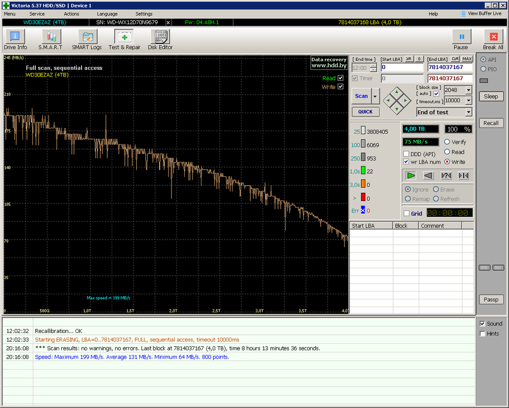 WD-WX12D70N9679-Write