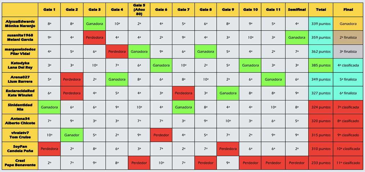 Captura de pantalla 2025 12 01 a las 12 07 10