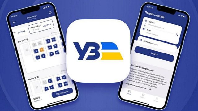 Планируем поездку: когда лучше покупать жд билеты?