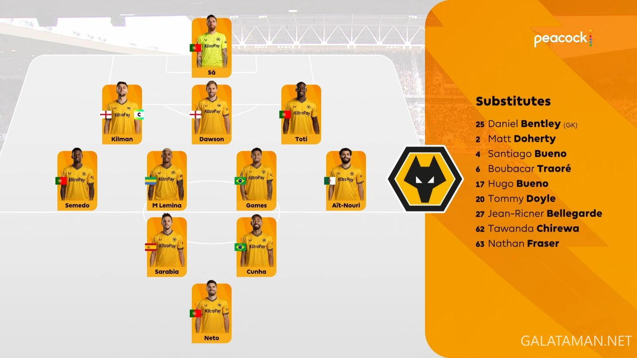 [Image: 20240210-WOL-BRE-EPL-1-1080-ts-snapshot-06-58-316.jpg]