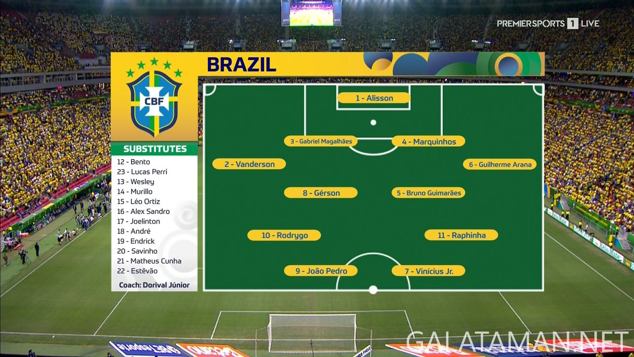 [Image: 20250320-BRA-COL-WCQ-F-EN-1080-mkv-snaps...49-142.jpg]
