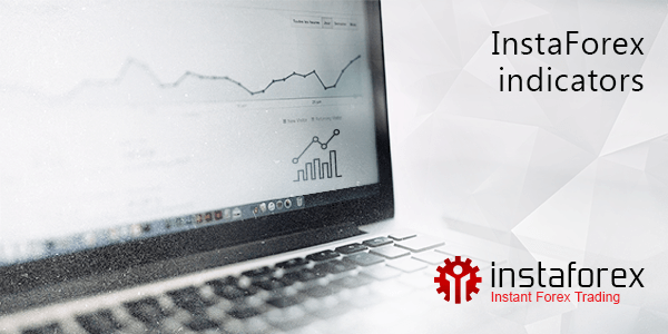 Pemahaman Trading Forex Indicators2-en