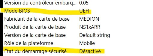Mode Bios
