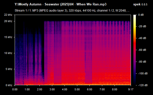 04 - When We Ran.mp3