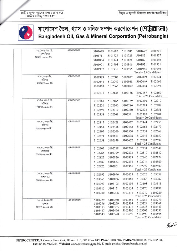 Petrobangla-Viva-Date-2023-PDF-2