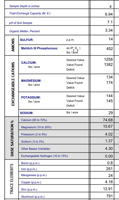 CD45E711-4F85-44DE-AE54-CFEA782C1A50