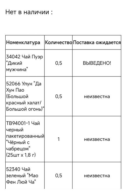 https://i.postimg.cc/tJGCxGFf/Screenshot-2025-09-22-14-03-16-227-ru-mail-mailapp-edit.jpg