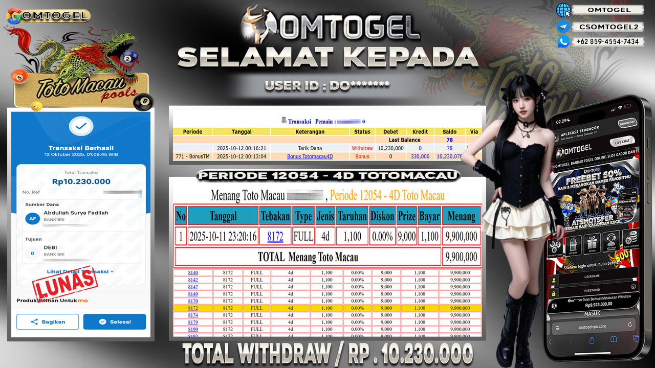 OMTOGEL JACKPOT TOTO MACAU 4D 10 JUTA DI BAYAR LUNAS ,-
