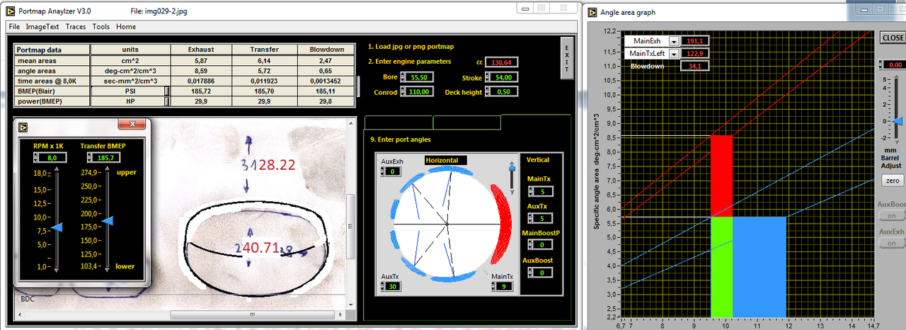 dkos4-korigirani kutevi 1