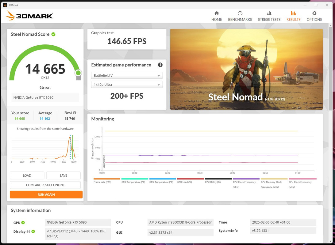 Steel Nomad 2025-02-06 064222