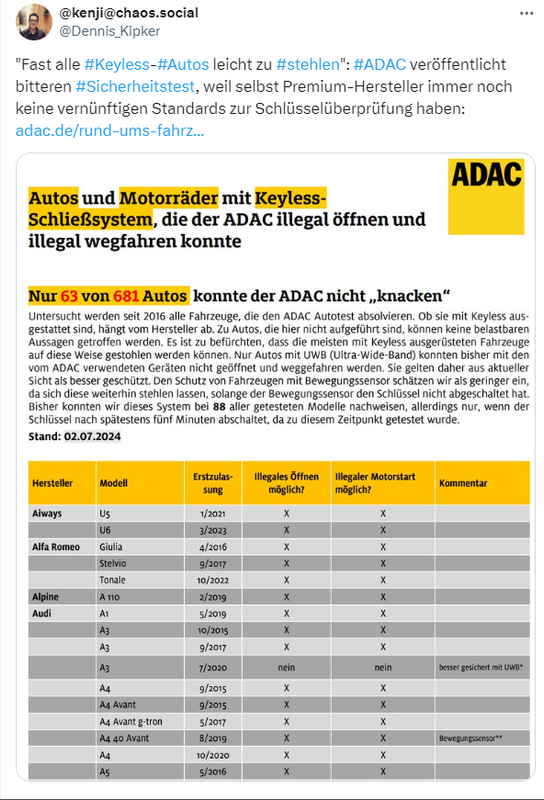 ADAC: Risiko Keyless Go-Systeme 