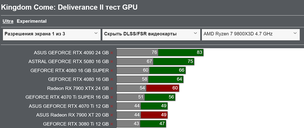 Снимок экрана 2025-02-07 140037
