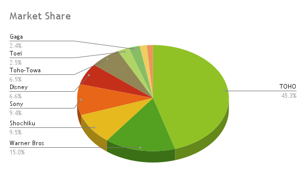 Market-Share.png