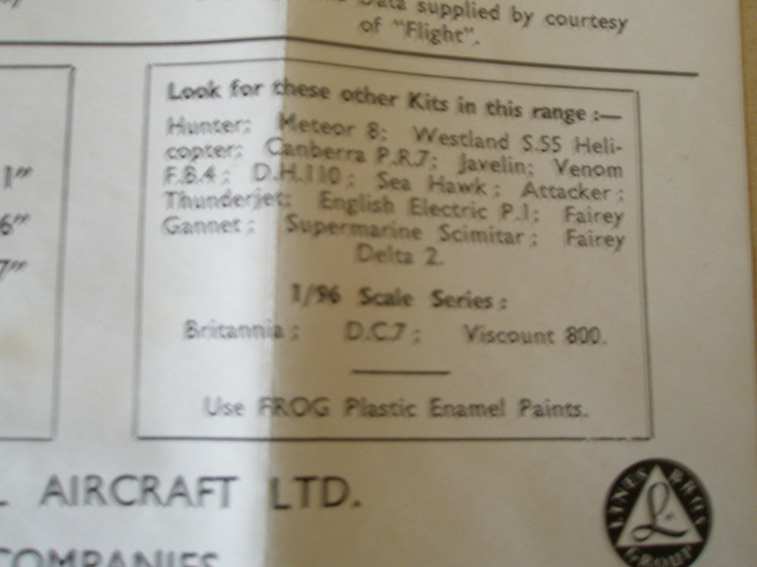 FROG Sabre kit list