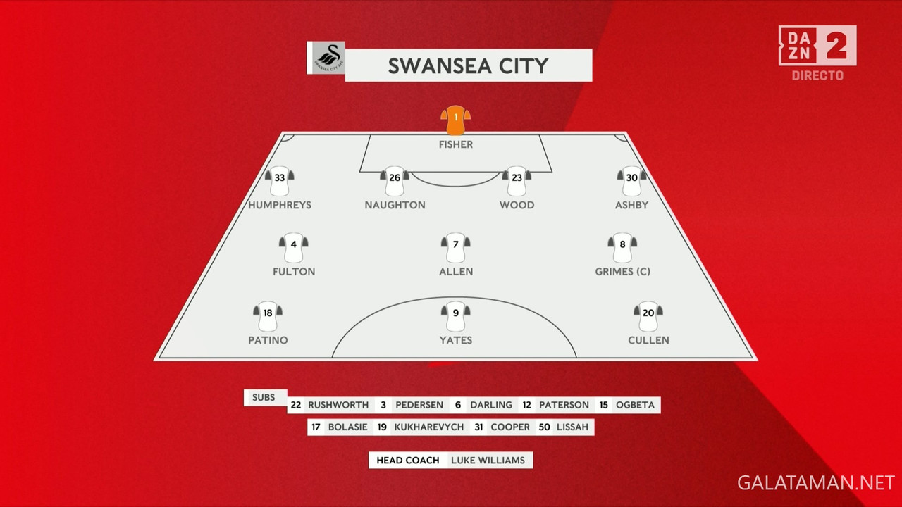 20240125-BOU-SWA-FAC_1ES.ts_snapshot_00.08.25.112